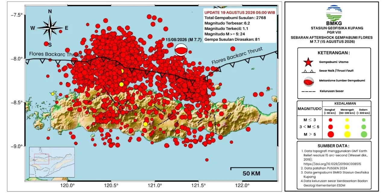 Gempa Susulan Flores Capai 4.258 Kejadian, BMKG Prediksi Berlangsung 3-4 Minggu