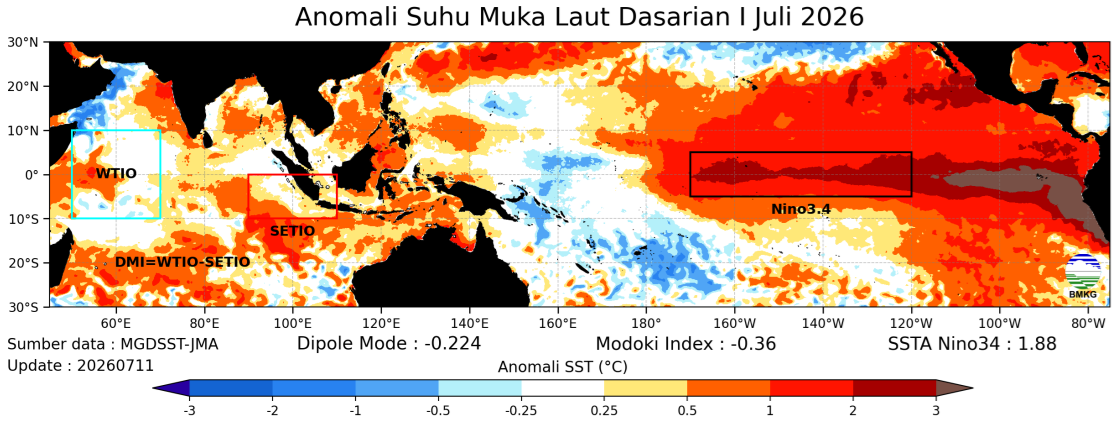 Ancaman El Nino 'Godzilla' hingga 2028: Siap-Siap Lonjakan Harga Pangan Global dan Kekeringan
