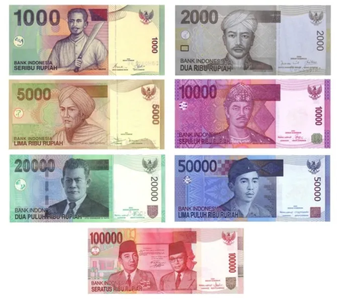Menelusuri Jejak Sejarah Rupiah: Bagaimana Badai Inflasi Membentuk Wajah Pecahan Mata Uang Kita