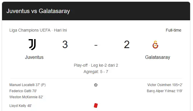 Hasil Juventus vs Galatasaray: Menang 3-0, Agregat 5-5 Bawa Laga ke Perpanjangan Waktu