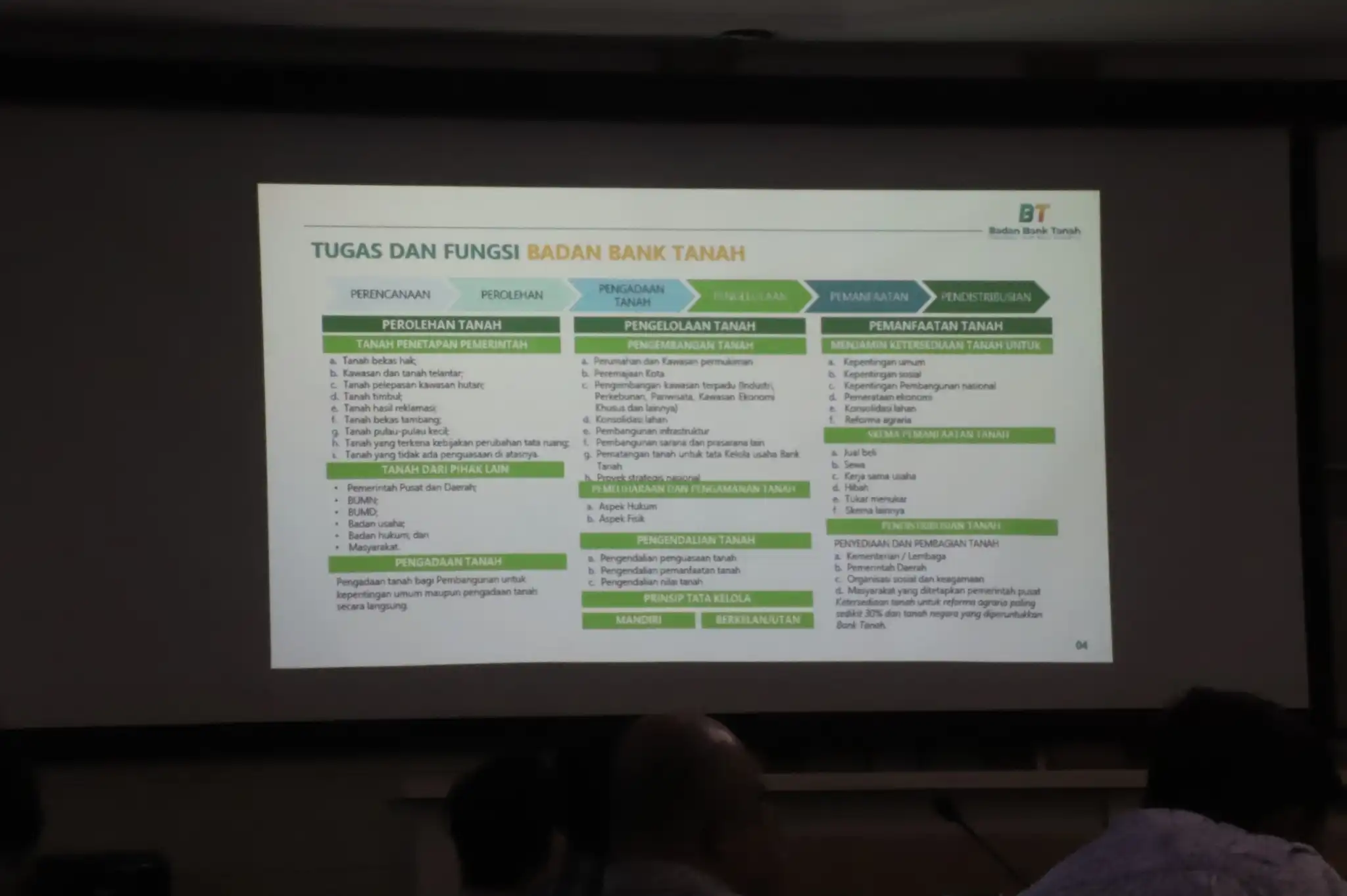 Reforma Agraria HSS Dipastikan Gratis, Fokus Lahan Dialihkan ke Wilayah Daha