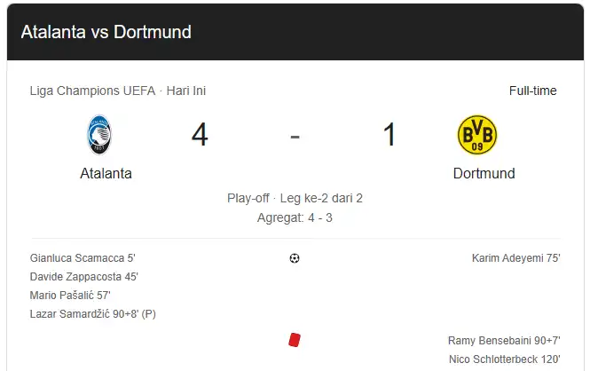 Dortmund Tersingkir! Atalanta Menang 4-1 di Leg Kedua Play-off