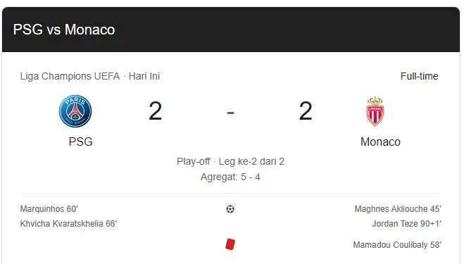 Hasil PSG vs Monaco: Imbang 2-2, Agregat 5-4 Bawa PSG ke Fase Gugur
