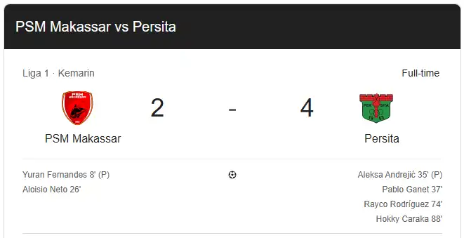 Persita Tangerang Bangkit Dramatis, Bekuk PSM Makassar 4-2 di Pare-pare