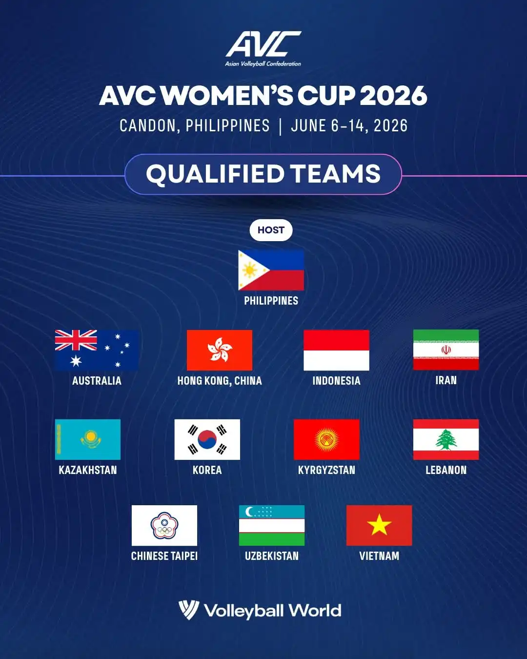 AVC Women's Cup 2026 Resmi Diikuti 12 Negara, Indonesia Masuk Daftar Peserta