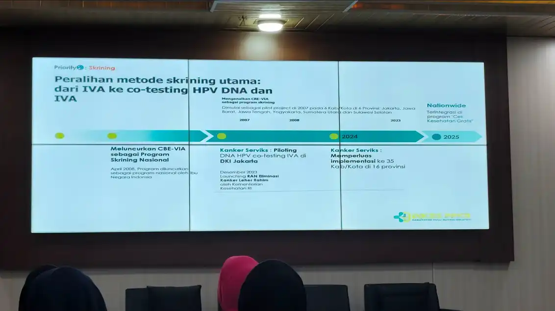 Deteksi Dini Kanker Jadi Fokus, Pemkab HSS Gandeng Berbagai Pihak
