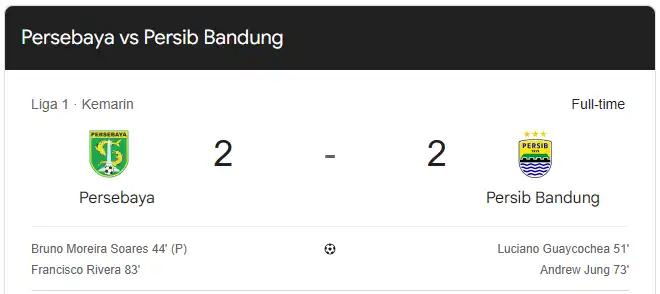 Persib Bandung Ditahan Imbang Persebaya 2-2, Hodak Pilih Diam Soal Kepemimpinan Wasit