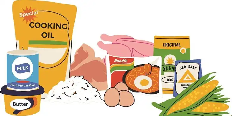 Daftar Harga Sembako KJP 2026 Terbaru: Tebus Murah Beras, Daging, dan Telur