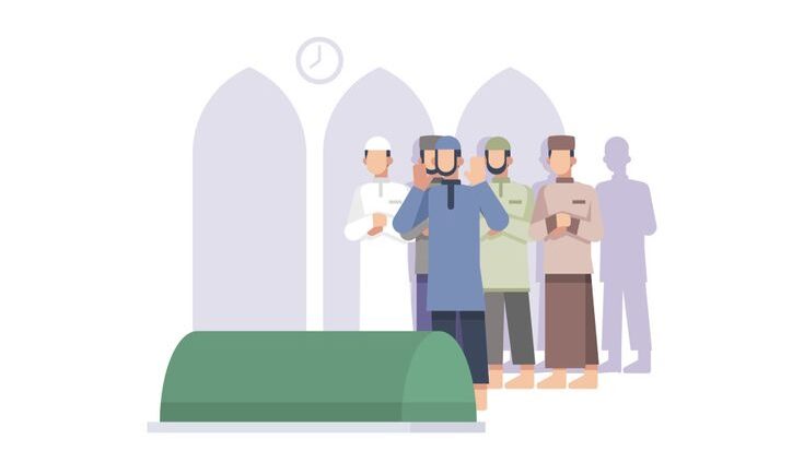 RUKUN DAN TATA CARA SALAT JENAZAH